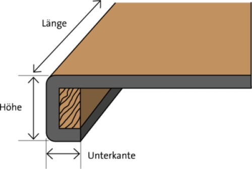 Treppenkannte Variante STA-2K